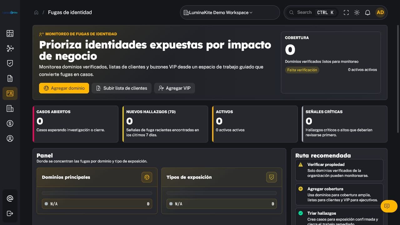 Identity Leaks module